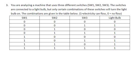 Solved Operators Binary Arrays Designed To Test Skills Chegg