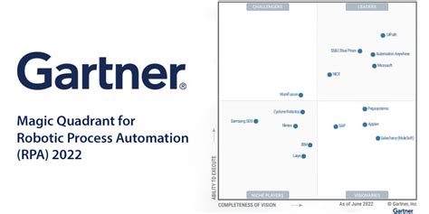 Gartner Magic Quadrant For Robotic Process Automation Rpa