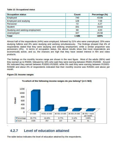 Free 10 Quantitative Research Report Templates In Ms Word Pdf