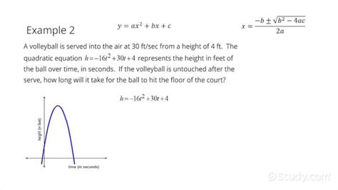 Solving Quadratic Equations Review Worksheet Master The Basics