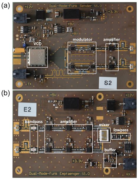 Pcb Of The Transmitter A And Receiver B Download Scientific Diagram