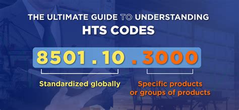 The Ultimate Guide To Understanding HTS Codes