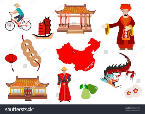 China Icons Set Chinese Symbols Objectschina Stock Vector Royalty Free