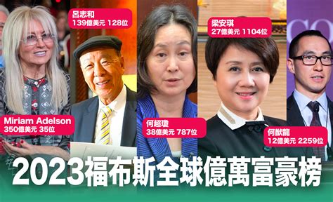 福布斯全球富豪榜金沙創辦人遺孀排35 何猷龍重新上榜排2259位 Allin News