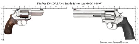 Kimber K6s DASA Vs Smith Wesson Model 686 6 Size Comparison