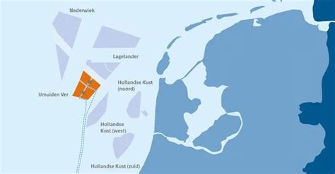 Tenders And Decisions For Ijmuiden Ver Alpha And Beta