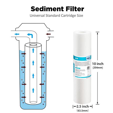 6 Stage 100 GPD RO Membrane Reverse Osmosis System PH Alkaline Water