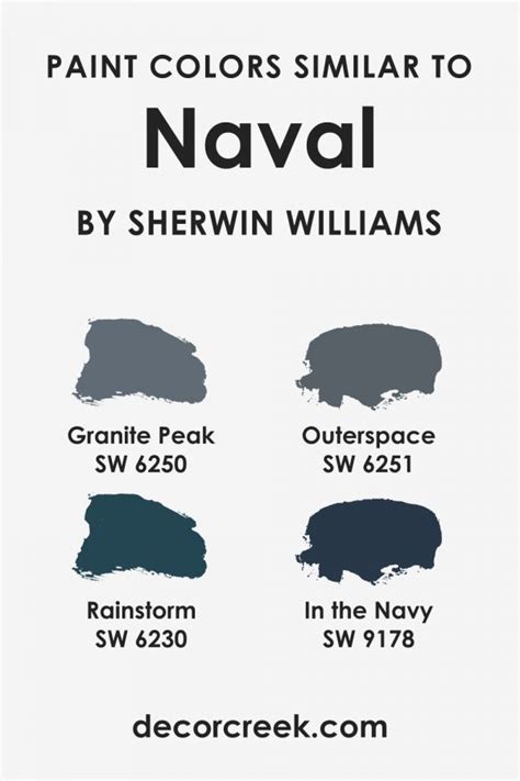 Naval SW 6244 Paint Color By Sherwin Williams DecorCreek