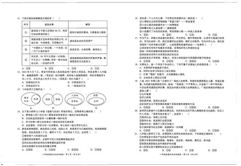 云南省昆明市西山区2023 2024学年八年级上学期1月期末道德与法治试题（pdf版无答案） 21世纪教育网