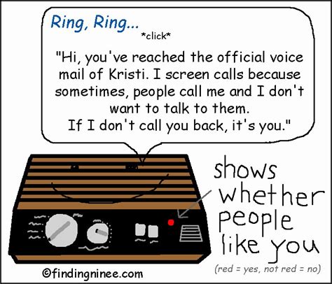 Personal Voicemail Messages Examples