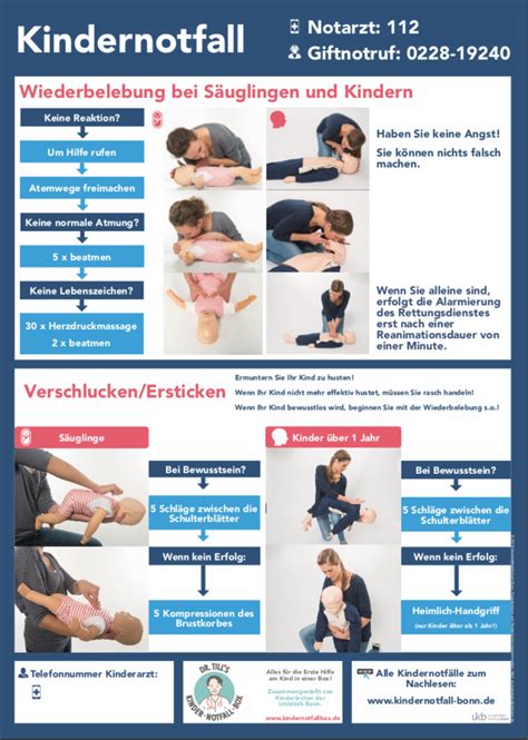 Kindernotfall Poster Kindernotfall Bonn Erste Hilfe Am Kind Baby