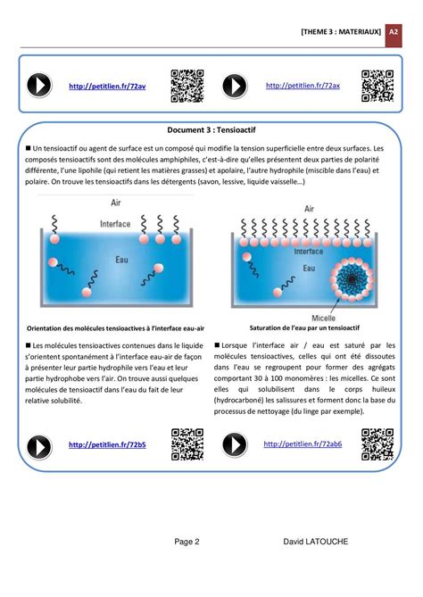 Activit Exp Rimentale N Tensioactifs Mulsions Mousses Colles