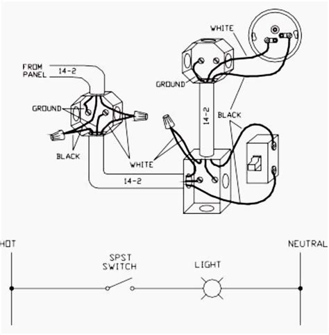 Electrical Wiring Diagram For Beginners Wiring Flow Schema