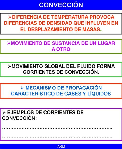 3 3 TRANSMISIÓN DEL CALOR NM2 ppt descargar