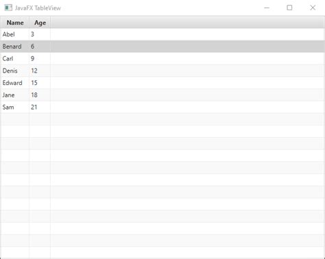 Javafx Tableview Building Interactive Data Tables