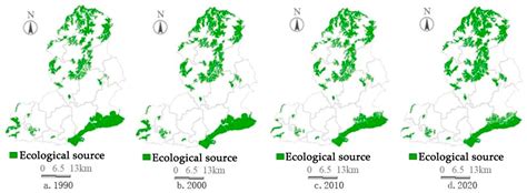 Sustainability Free Full Text Spatio Temporal Evolution And Optimization Of Ecospatial