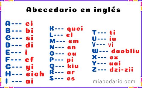 Abecedario En Ingles Worksheet Live Worksheets 40 Off