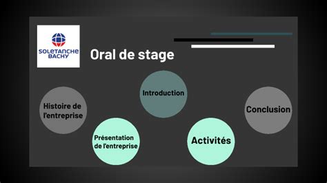 Oral De Stage Diapo By Nathan HERRMANN