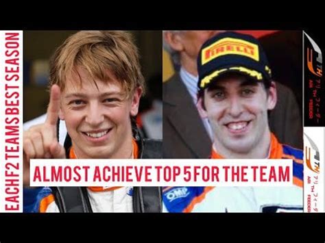 Each Formula 2 Teams Best Season. : r/F1FeederSeries