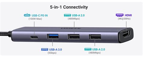 Ugreen Revodok 5 In 1 Usb C Hub 100w Pd 4k30hz Hdmi 15495 1y