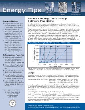 Fillable Online Www1 Eere Energy Reduce Pumping Cost Through Optimum
