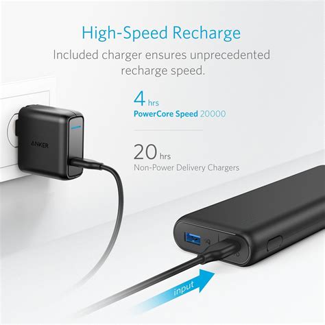 Anker PowerCore Portable Charger & 30W Power Delivery Wall Charger ...