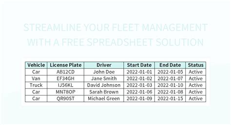 Streamline Your Fleet Management With A Free Spreadsheet Solution Excel