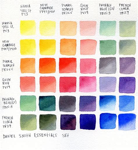 Setting Up Watercolor Palette Colors Like A Pro A Beginners Guide Artofit