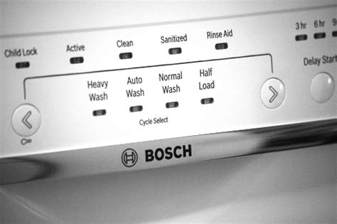 Bosch Silence Plus User Manual