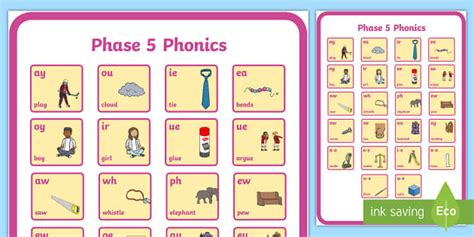 Phase 5 Phonics Gpc Chart Teacher Made Twinkl