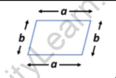 Parallelogram Formula With Examples Infinity Learn