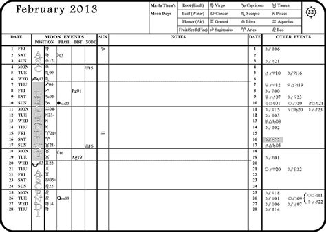 Biodynamic Farming & Gardening Calendar 2023-2024 - Biodynamics New Zealand