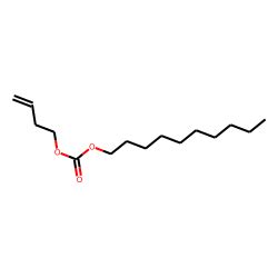 Carbonic Acid But En Yl Decyl Ester Chemical Physical