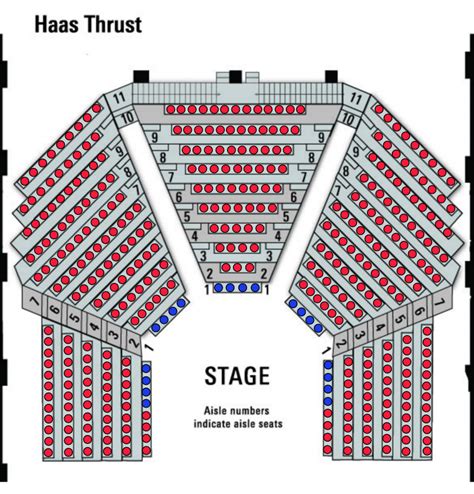 Arden Theatre Seating Chart A Visual Reference Of Charts Chart Master