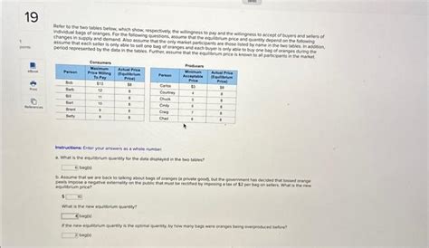 Solved Refer To The Two Tables Belew Which Shew Chegg