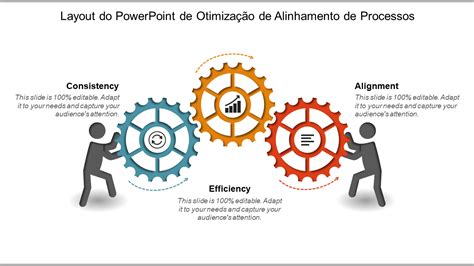 Os 50 Principais Modelos Processo Do Powerpoint Para Administrar Seus