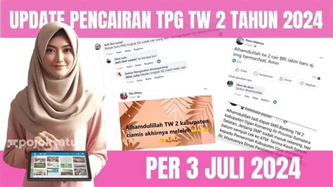 Update Pencairan Tunjangan Profesi Guru Tw Dua Daerah Di Sulsel