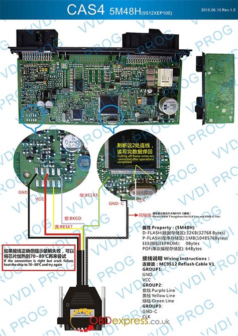 OBDexpress Co Uk VVDI PROG Review Good For EIS EWS CAS