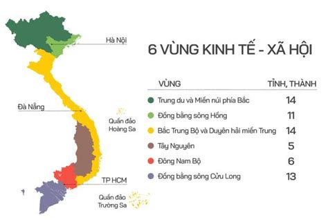 Miền Trung Việt Nam Có Bao Nhiêu Tỉnh Thành Tổng Quan Đầy Đủ Nhất