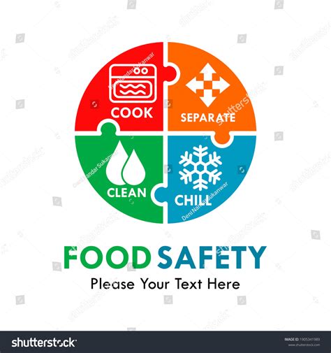 Food Safety Basics Logo Template Illustration Stock Vector Royalty Free 1905341989 Shutterstock