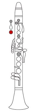 How To Play The Clarinetfingering Diagram For The Clarinet Musical