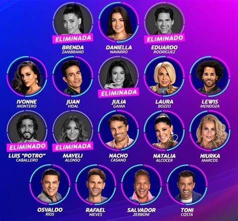 La Casa De Los Famosos 2022 Quién Fue El Tercer Lugar Del Reality Show