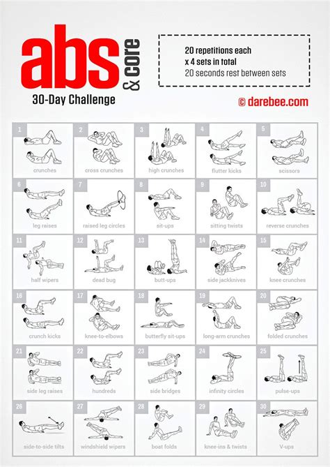 30 Day Abs And Core Challenge By Darebee Workout Challenge 30 Core