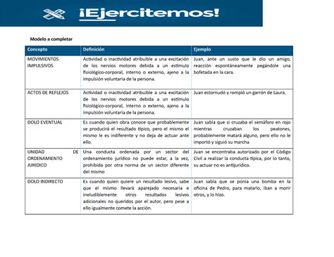 Api D Penal Actividad Practica Integradora De Derecho Penal Modelo