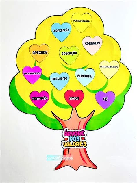 Arvore Dos Valores Humanos