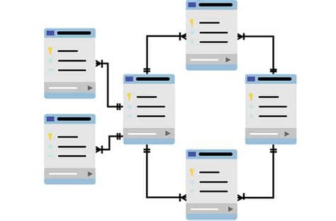 Airtable Review A Drop Dead Easy Relational Database Management System