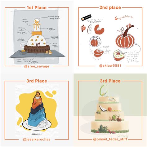 Draw a Cake Challenge Winners : r/ConceptsApp