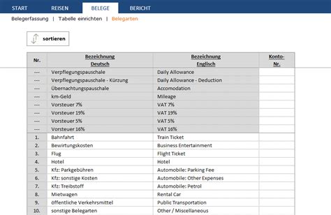 App Reisekostenabrechnung Excel Auvista