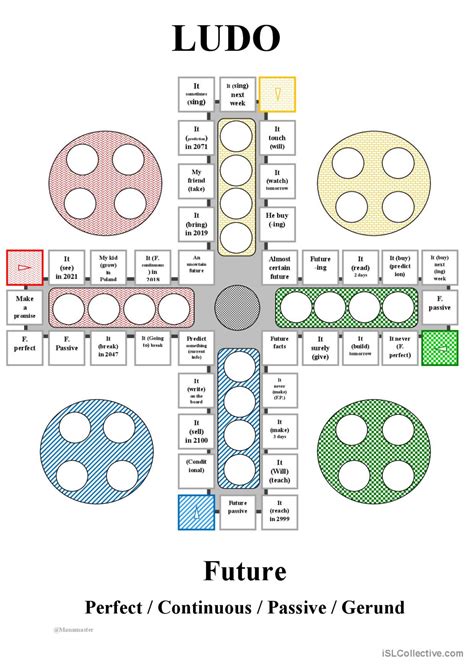 Advanced Future Board Game Ludo Bo English Esl Worksheets Pdf And Doc