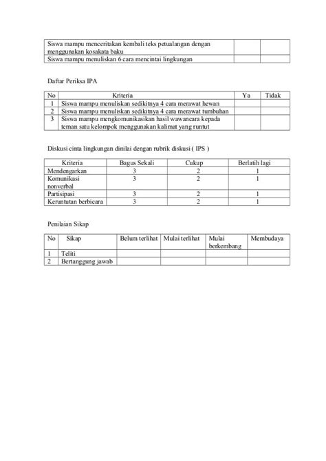 Contoh Rubrik Penilaian Soal Uraian Matematika Merry Ccc —